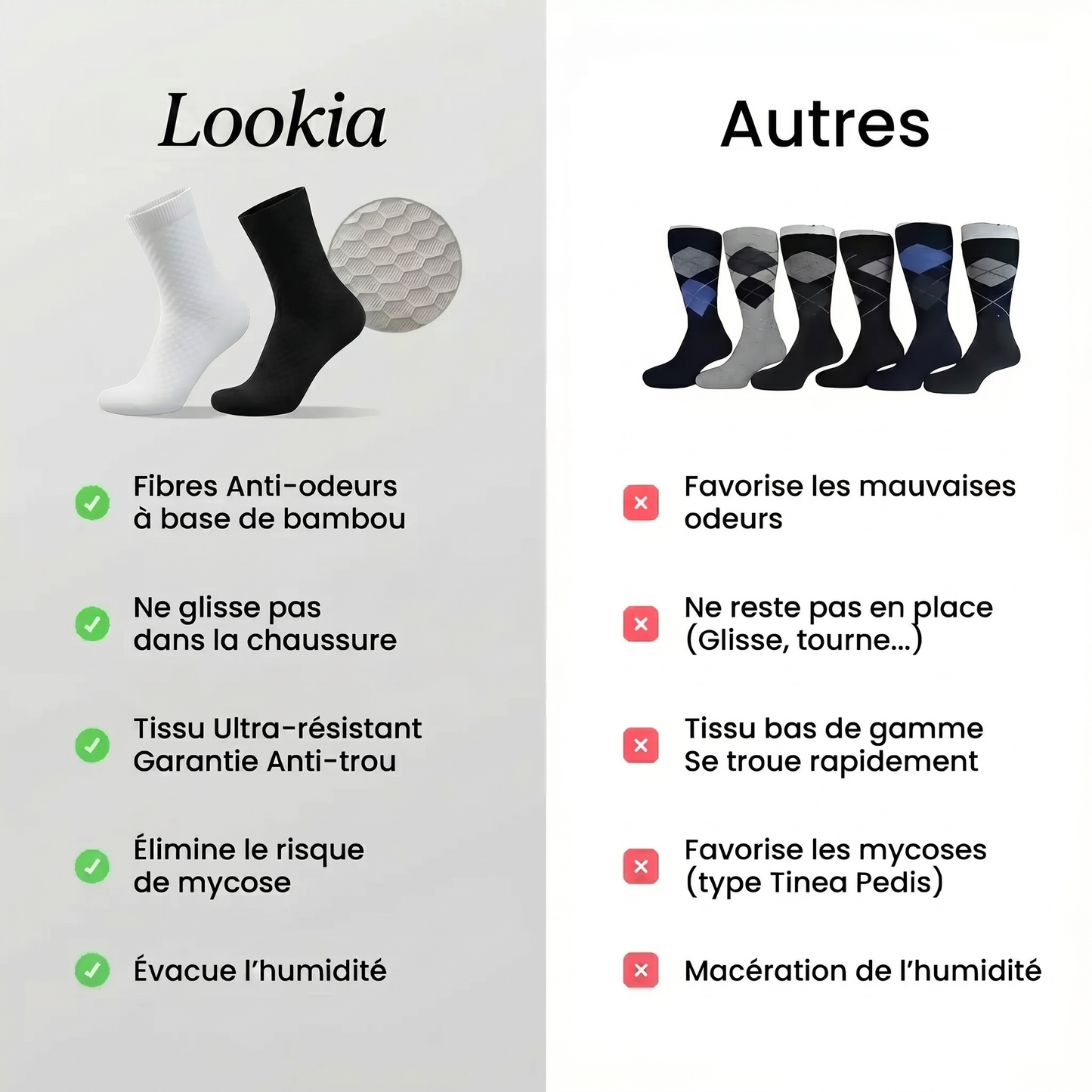 Chaussettes Lookia Mi-Hautes en Fibre de Bambou