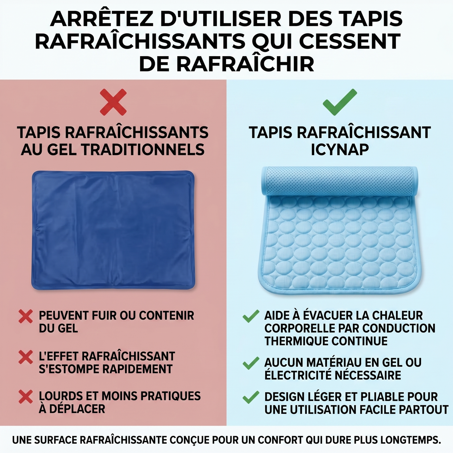 IcyNap | Tapis rafraîchissant en soie glacée pour chien