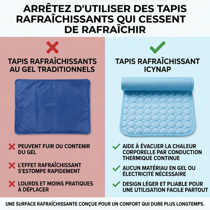 IcyNap | Tapis rafraîchissant en soie glacée pour chien