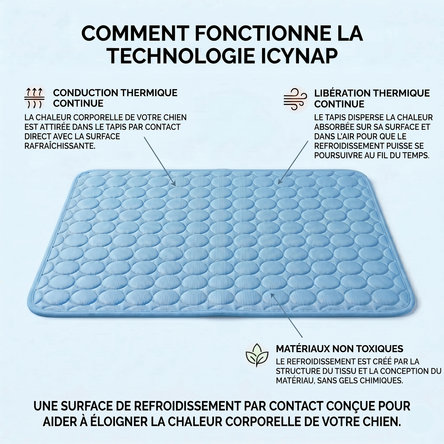 IcyNap | Tapis rafraîchissant en soie glacée pour chien